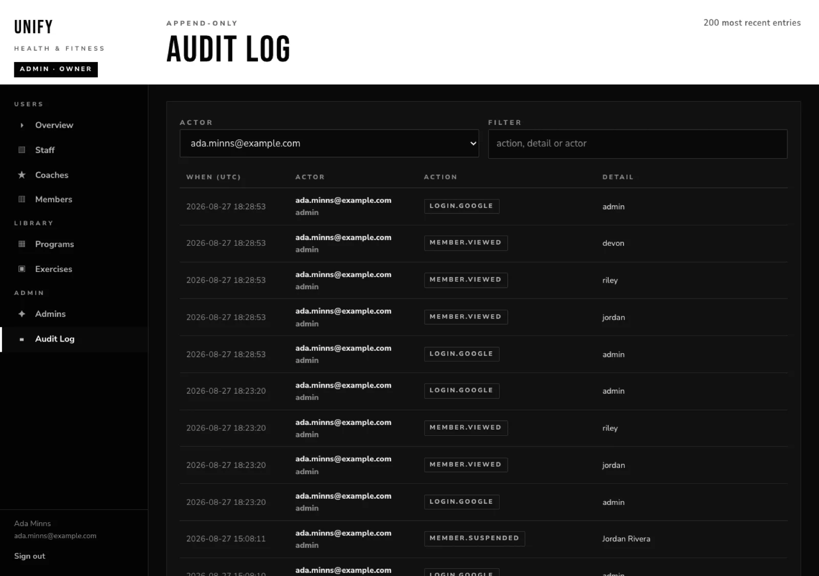 Admin AI audit log listing every AI call with its type and token cost