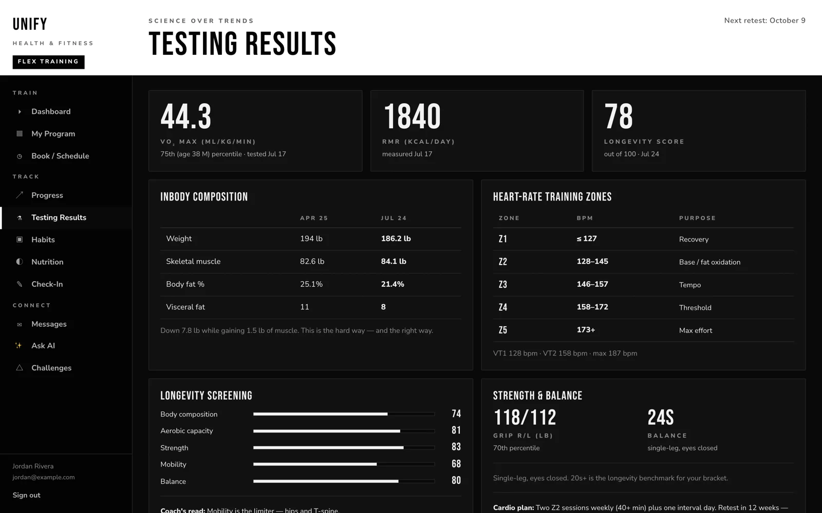 Testing results screen showing InBody body-composition data parsed from a scan and charted over time